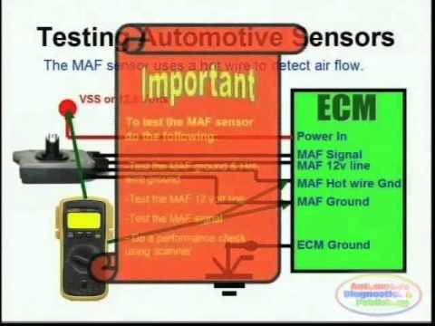 gm maf sensor wiring diagram