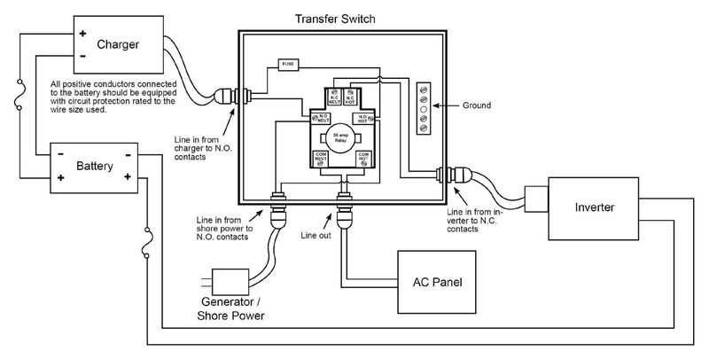 rv air conditioner wiring diagram