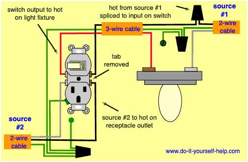 wiring diagram for a switched outlet