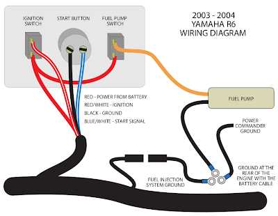 yamaha ignition switch wiring diagram