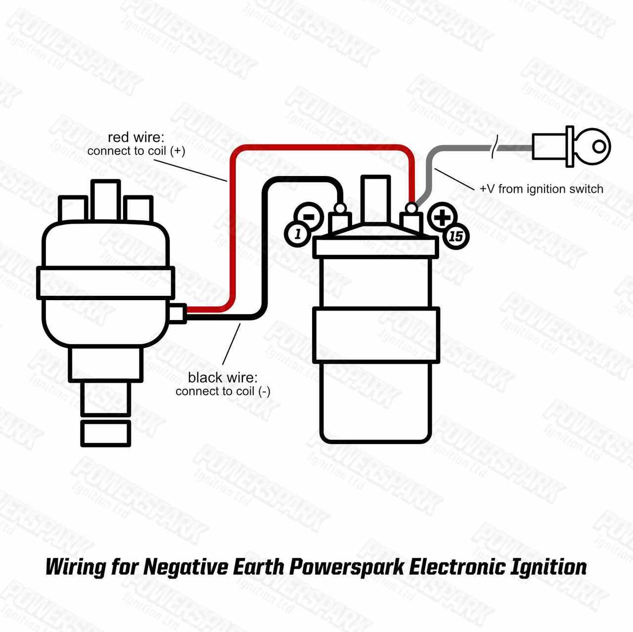 ignition points wiring diagram