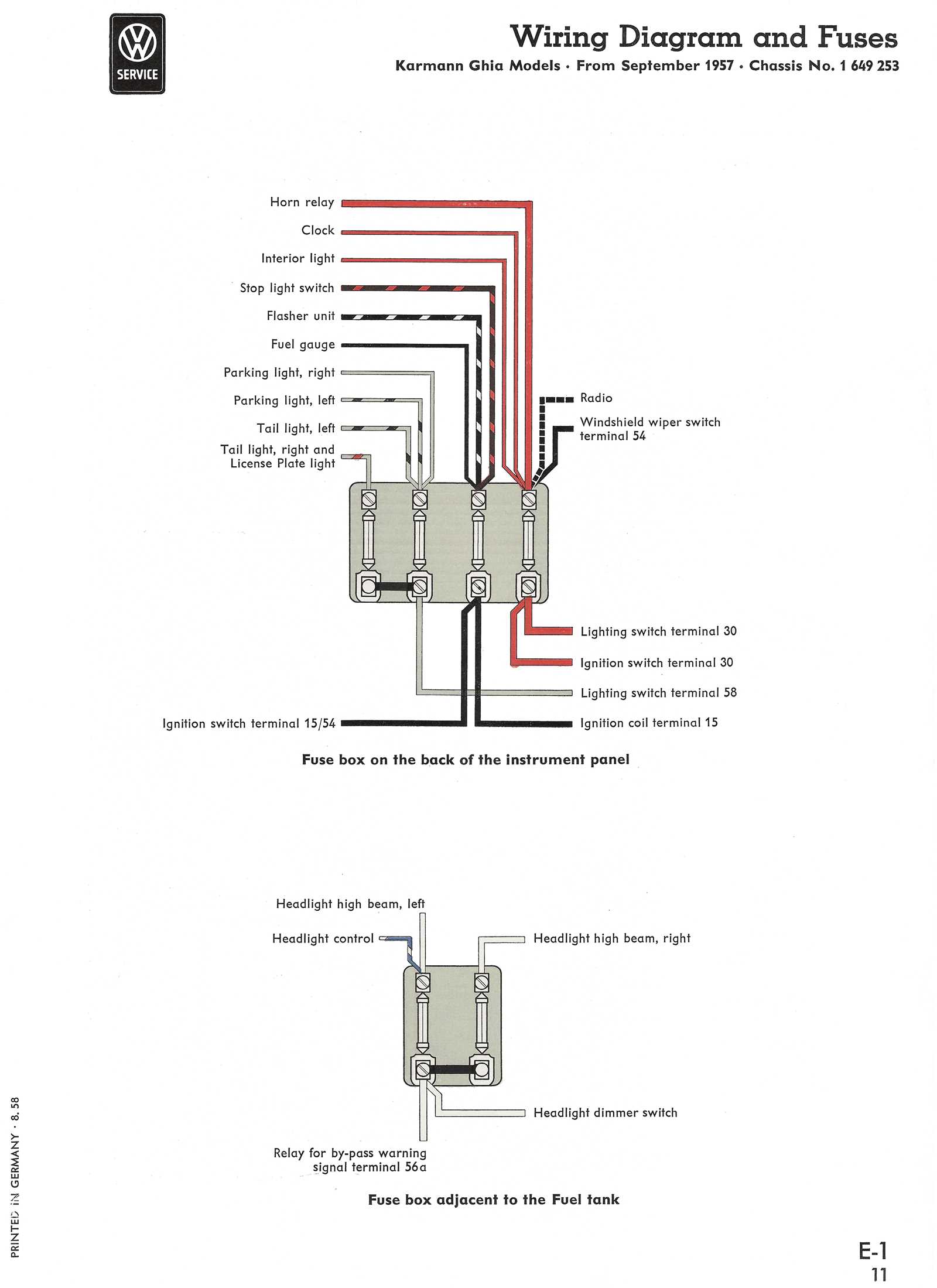 gas ezgo ignition switch wiring diagram