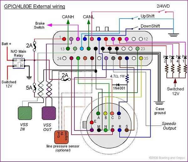 4l80e neutral safety switch wiring diagram