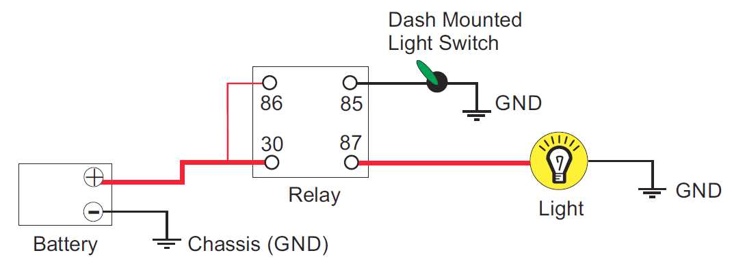 main relay wiring diagram