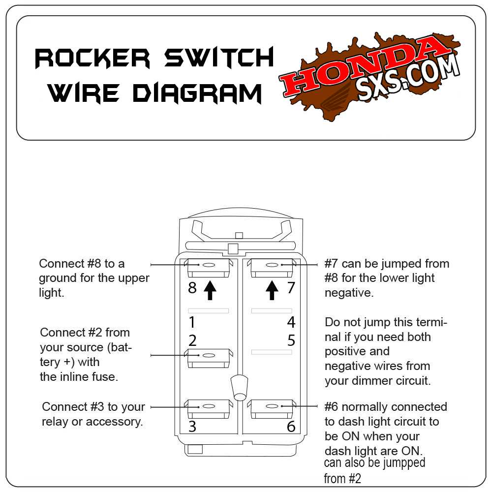 wiring diagram for 5 pin rocker switch