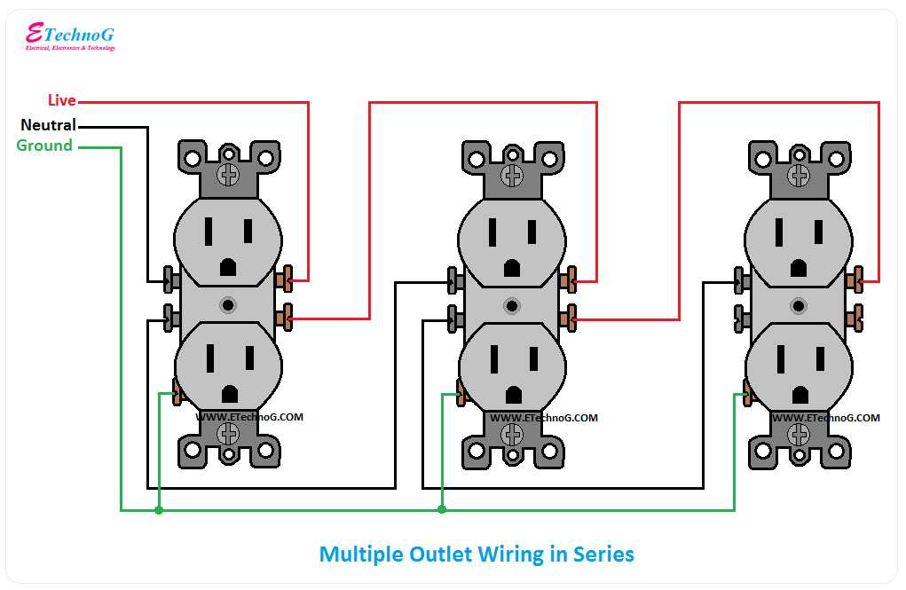 diagram of wiring a plug