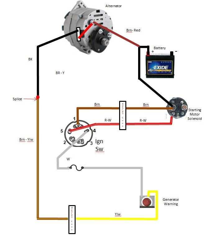 alternator tractor wiring diagram