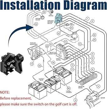 club car ds wiring diagram