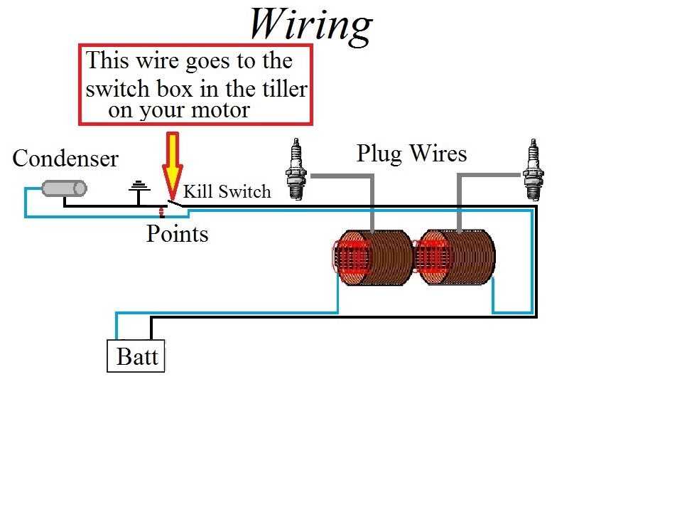 johnson kill switch wiring diagram