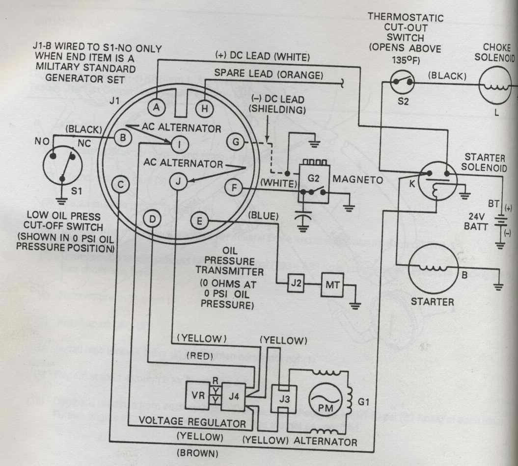 cub cadet ignition switch wiring diagram