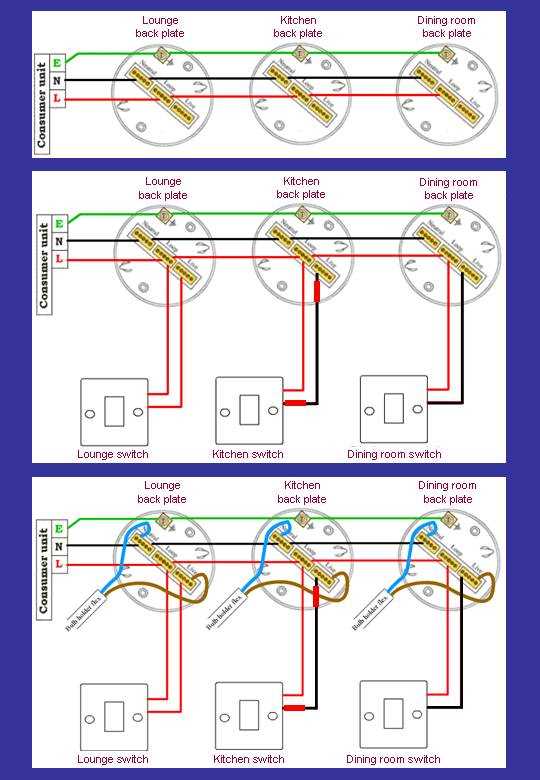 lighting circuit wiring diagram multiple lights