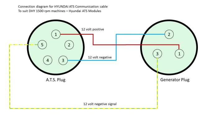 12 wire generator wiring diagram