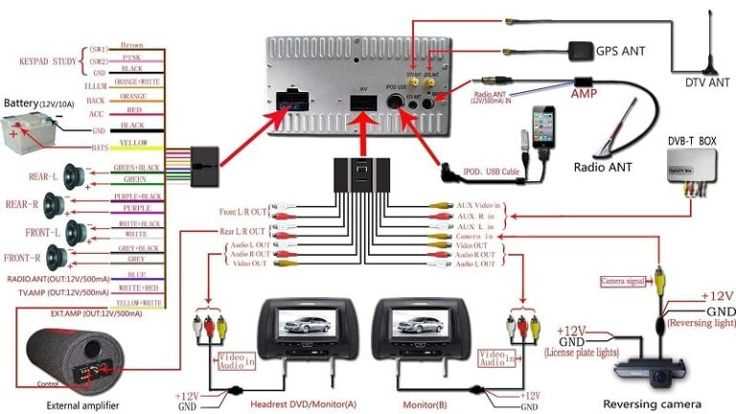 wiring diagram for car audio