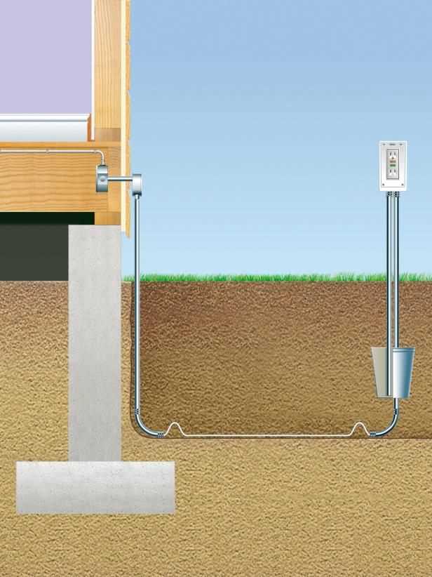 outdoor lamp post wiring diagram