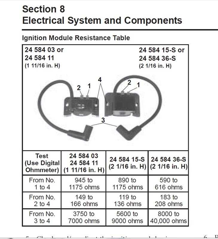 kohler ignition coil wiring diagram