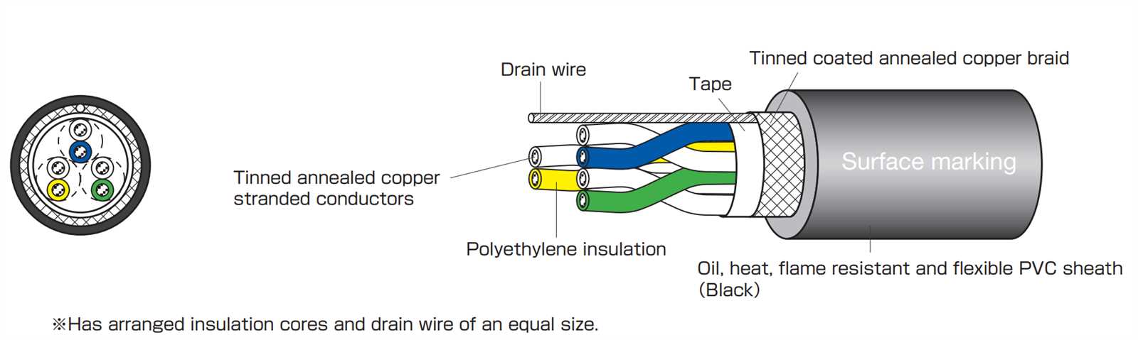 heat tape wiring diagram