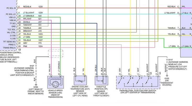 ford neutral safety switch wiring diagram