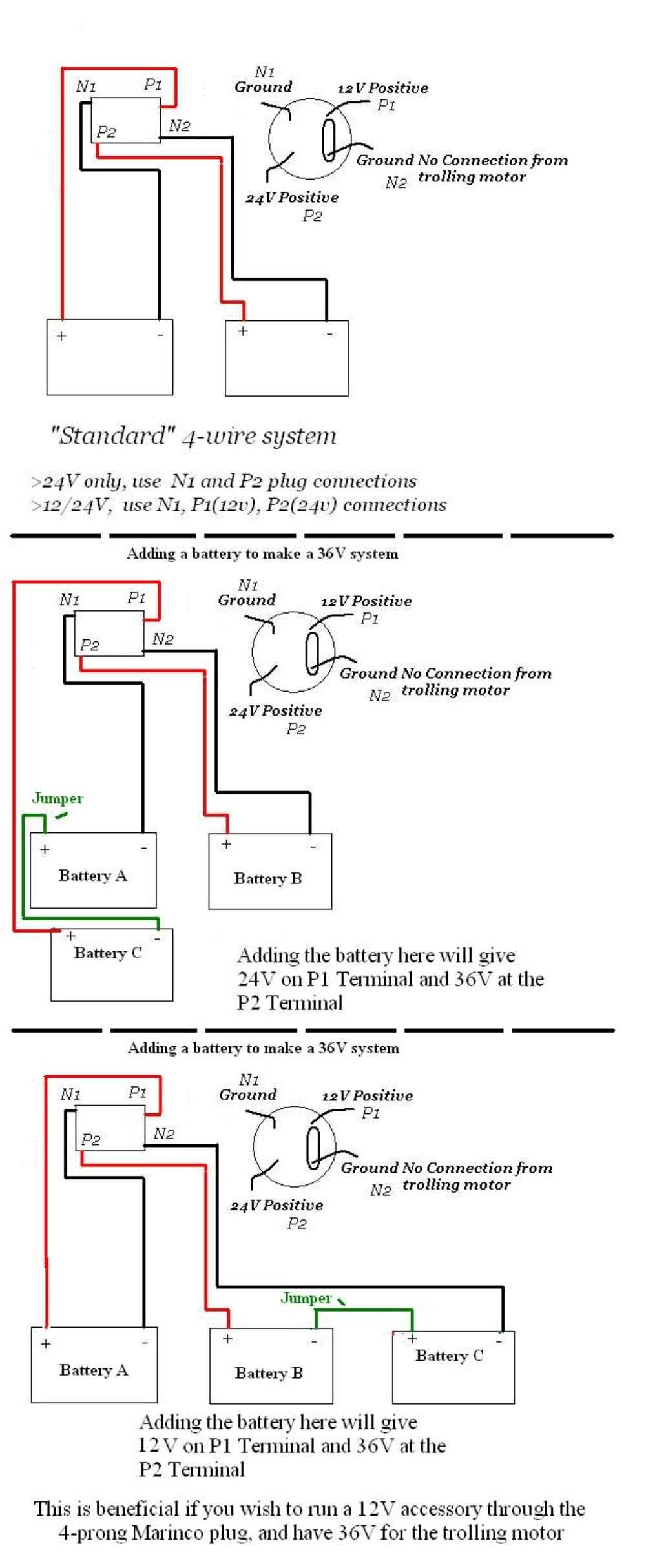 36v 36 volt trolling motor wiring diagram