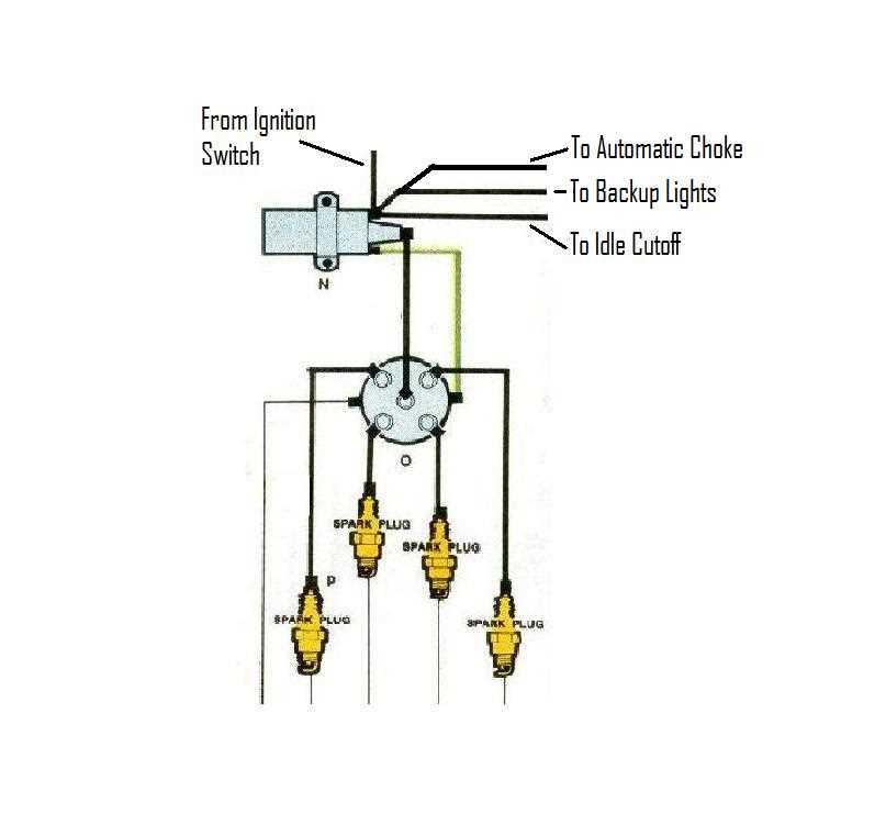 car ignition system vw ignition switch wiring diagram