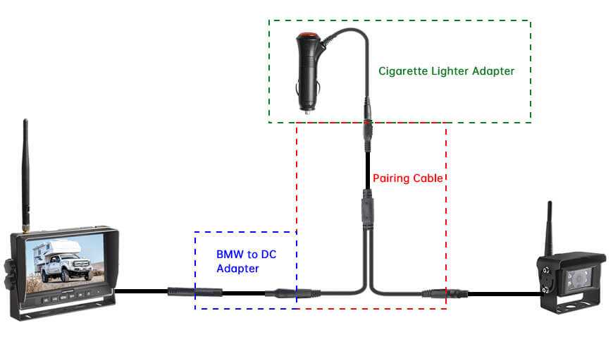 backup camera wiring diagram