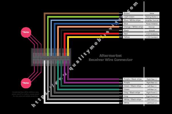 clarion radio wiring diagram