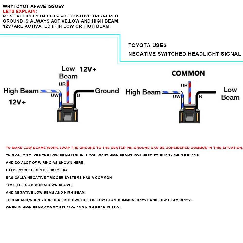 jeep jk headlight wiring diagram