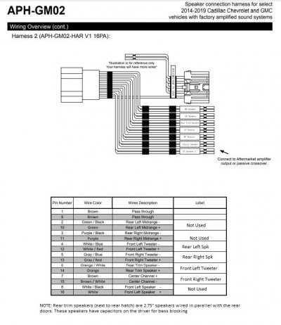 2020 chevy malibu factory amp wiring diagram