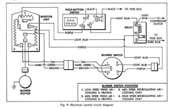 blower motor relay wiring diagram