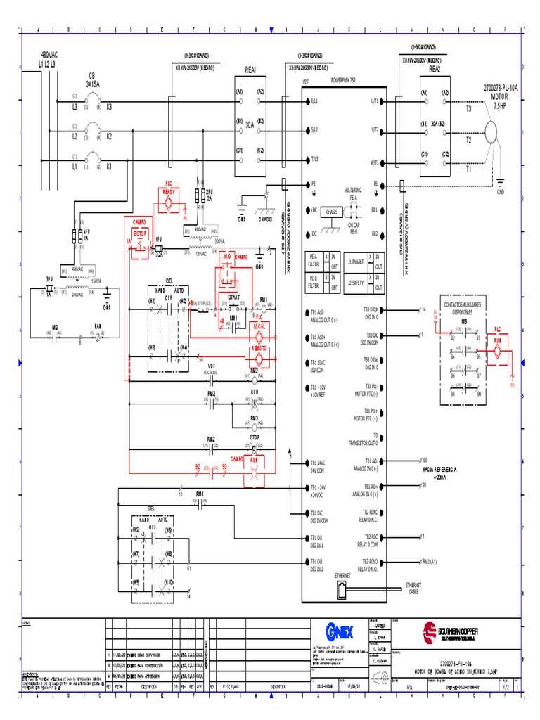 powerflex 753 wiring diagram