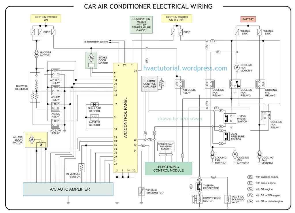 auto air conditioning wiring diagram