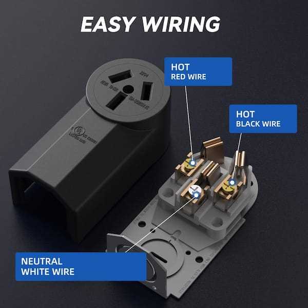 nema 10 50p wiring diagram