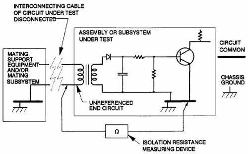 isolated ground wiring diagram