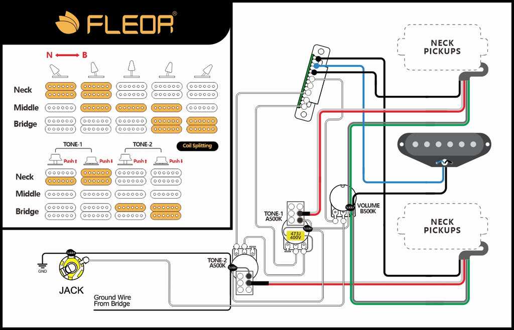 strat wiring diagram hss