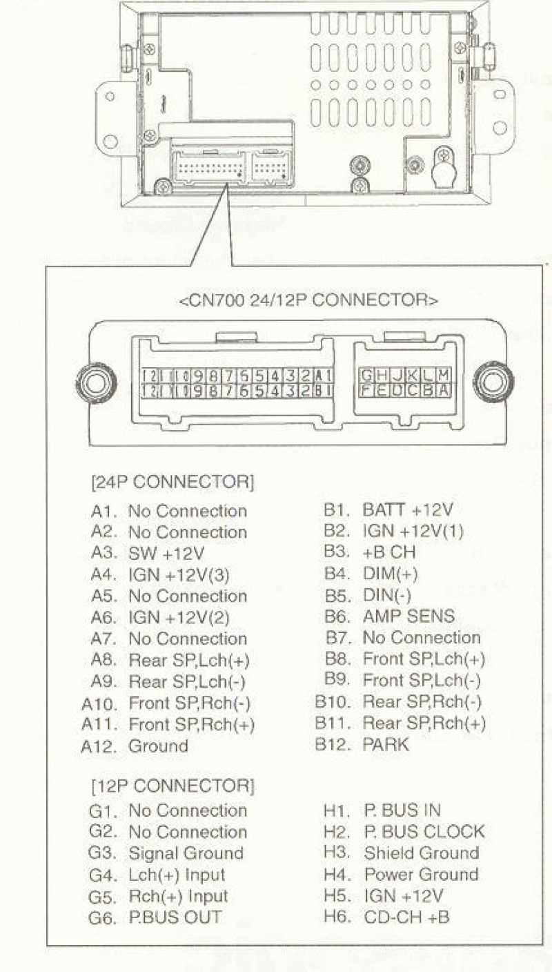 2009 dodge ram radio wiring diagram