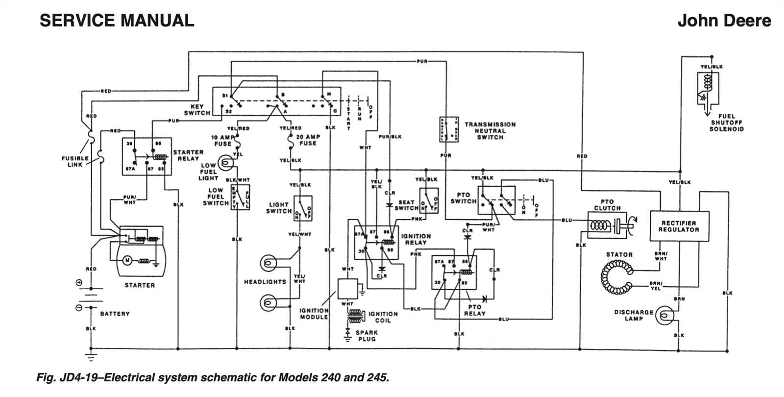 lawn mower wiring diagram