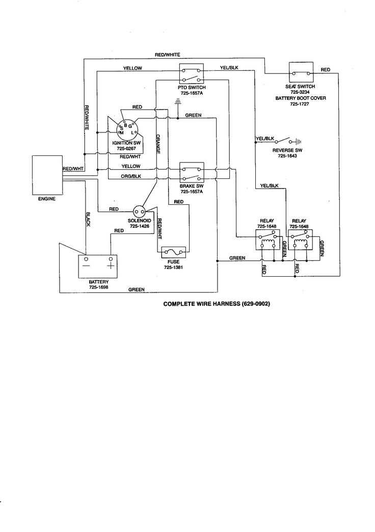 lawn mower wiring diagram