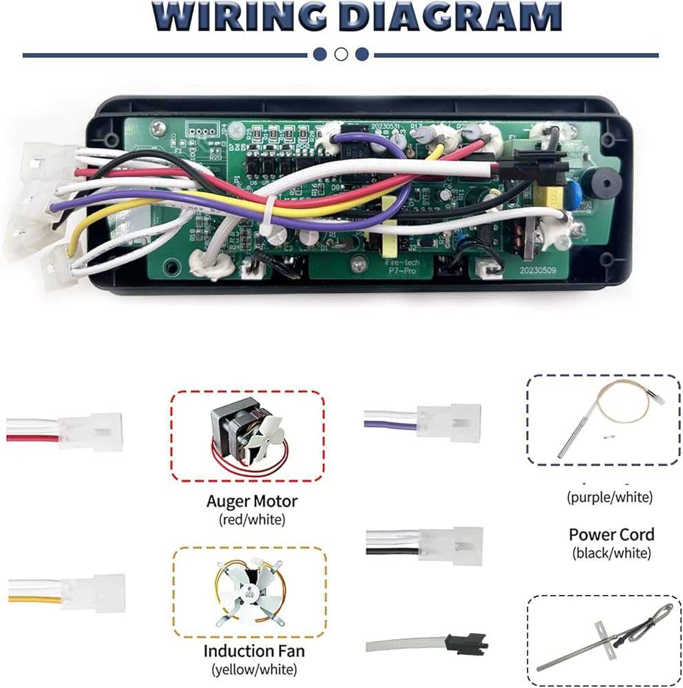 pit boss wiring diagram