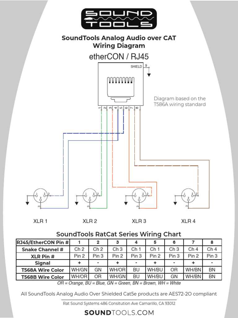 lct standaed wiring diagram