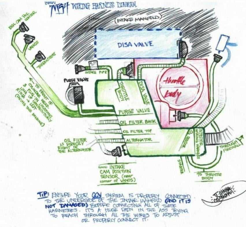 ls swap wiring harness diagram