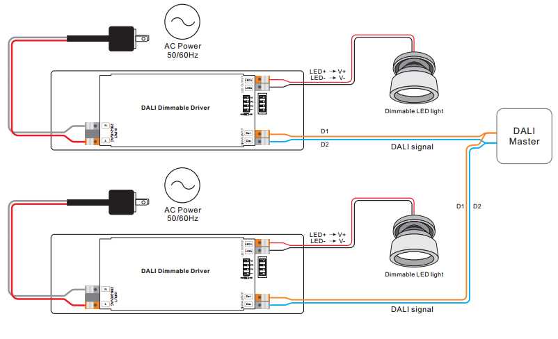 led dimmable driver wiring diagram