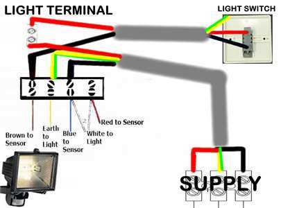 led flood light wiring diagram