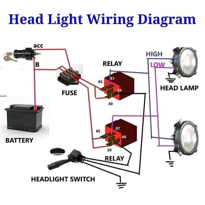 led headlight wiring diagram