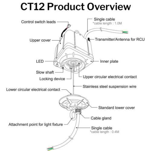 led high bay light wiring diagram