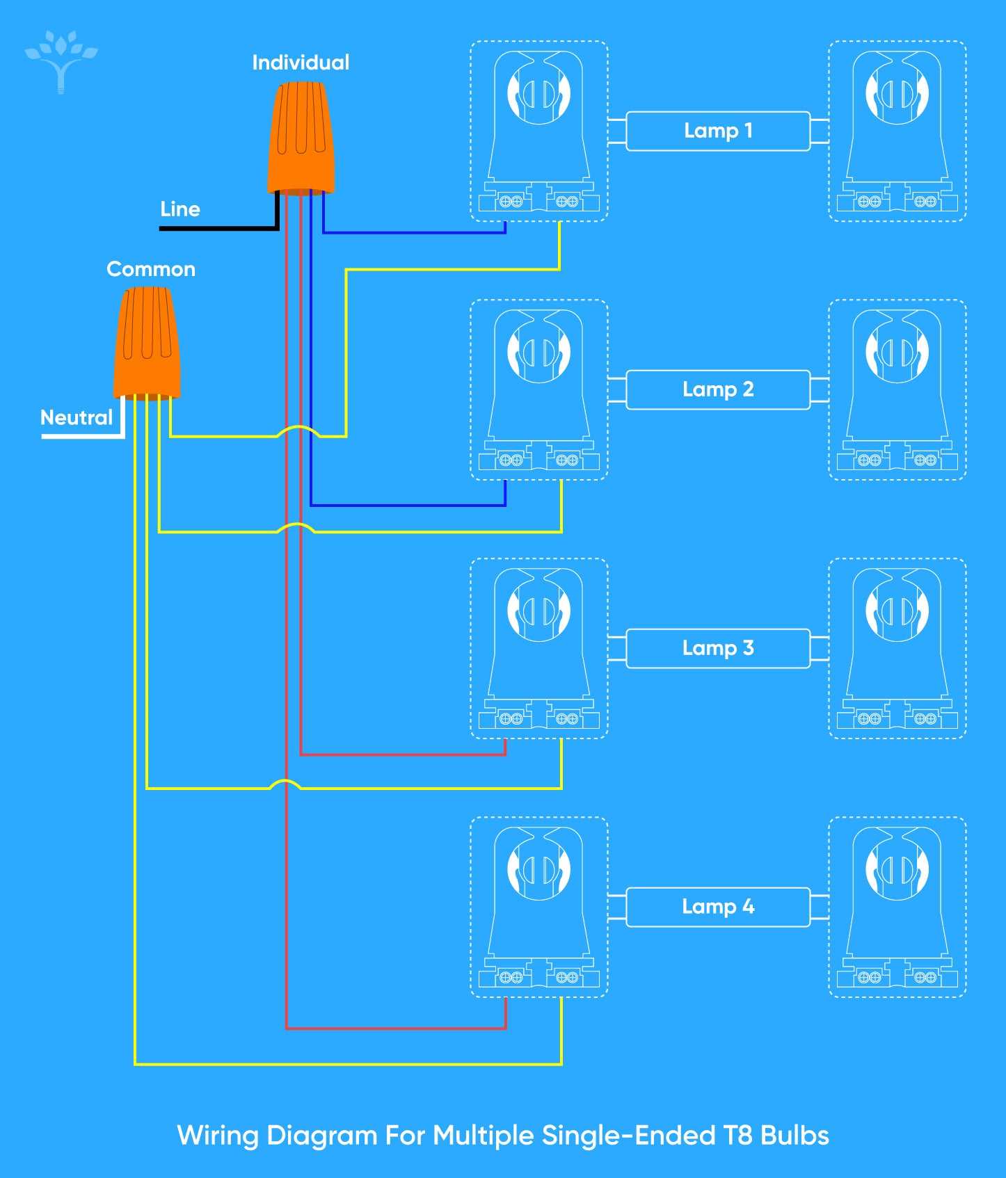 led lighting wiring diagram