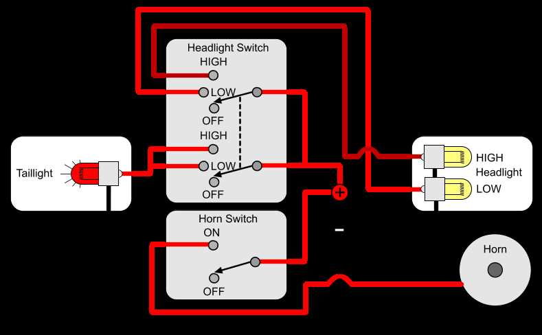 led tail light wiring diagram