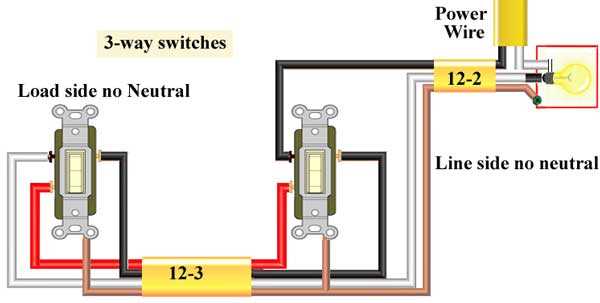 leviton 3 way lighted switch wiring diagram