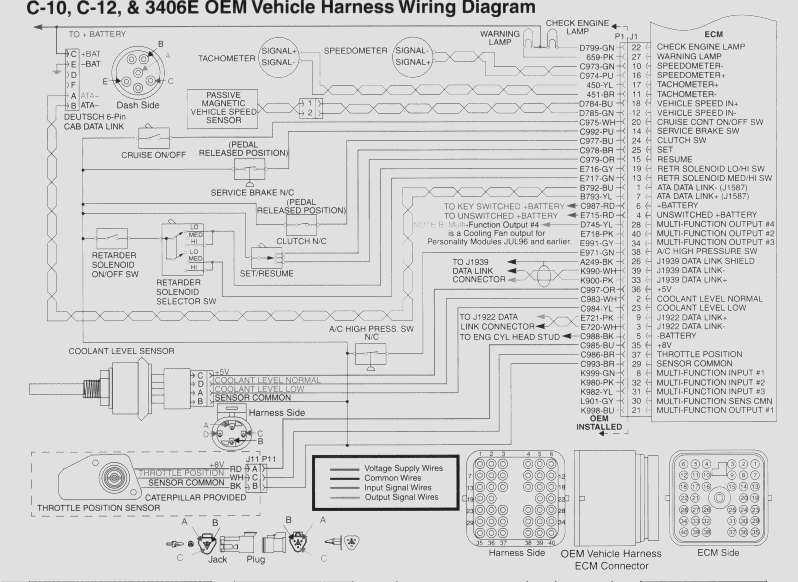 peterbilt wiring diagram