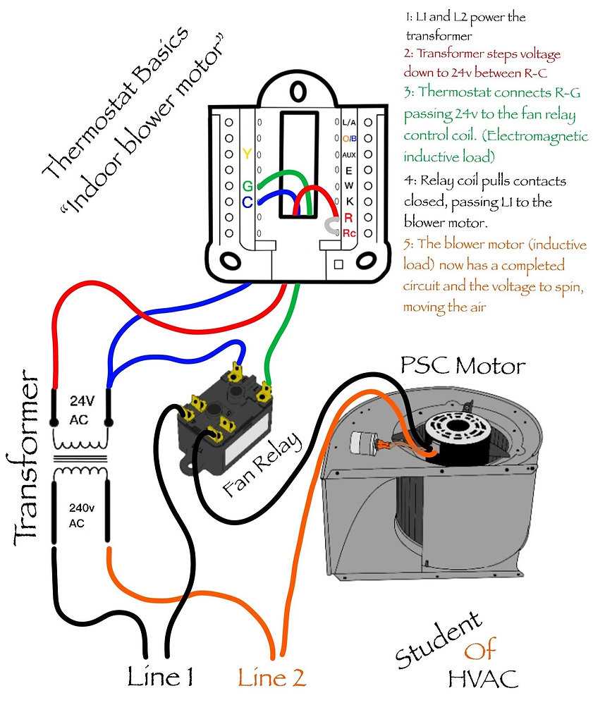 wiring fan relay diagram