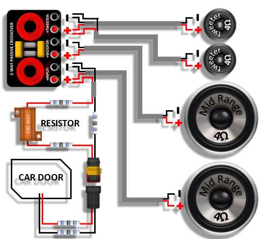 car 2 channel amp wiring diagram