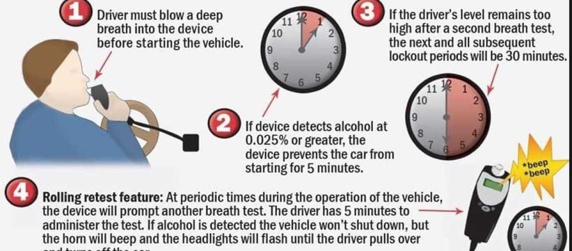 lifesafer interlock wiring diagram